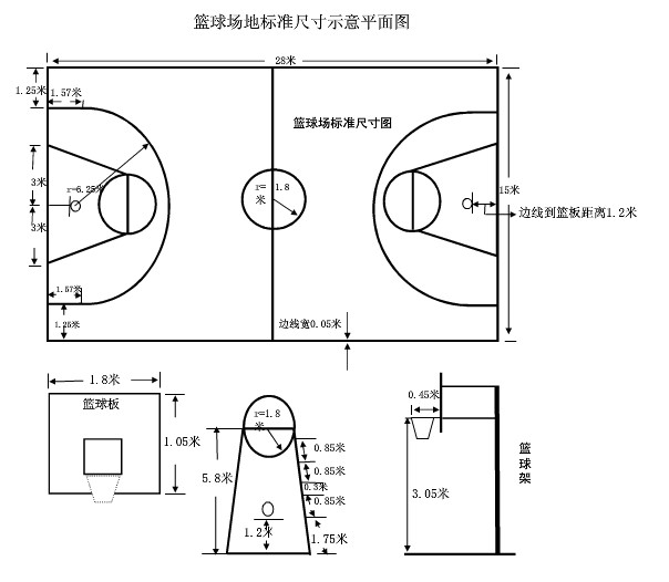 橡膠球場(chǎng)